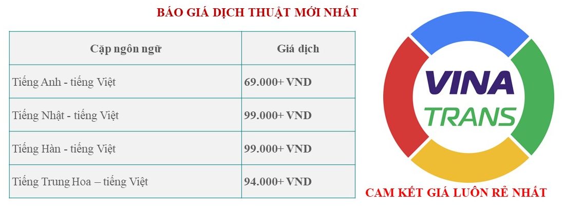 Báo giá dịch thuật tại Quận 3